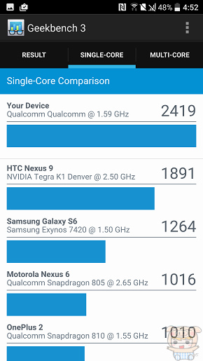 文本直送科技新闻:宏达电旗舰智慧型手机「HTC10」崭新体验，十分完美！