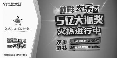 褰╃エ閫夊彿杞洏,褰╃エ鎵嬪姩閫夊彿杞洏