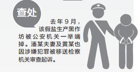 大量假盐流入市场,昆明假盐最新事件