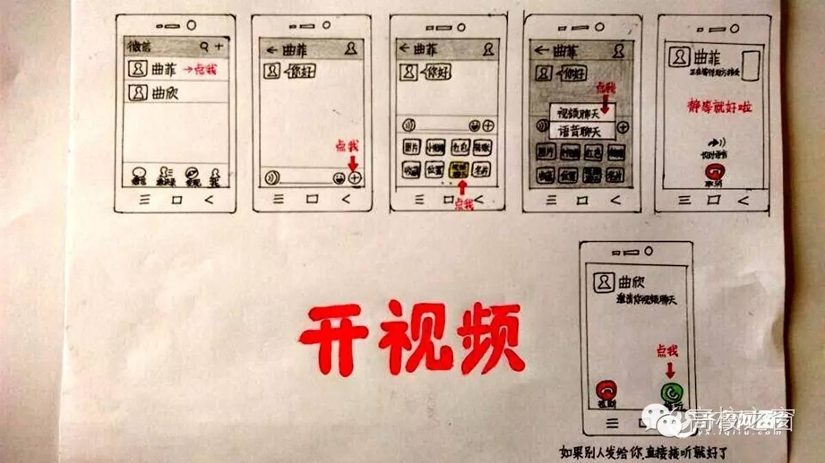 为父母手绘微信说明书,与父母感动微信聊天记录图片