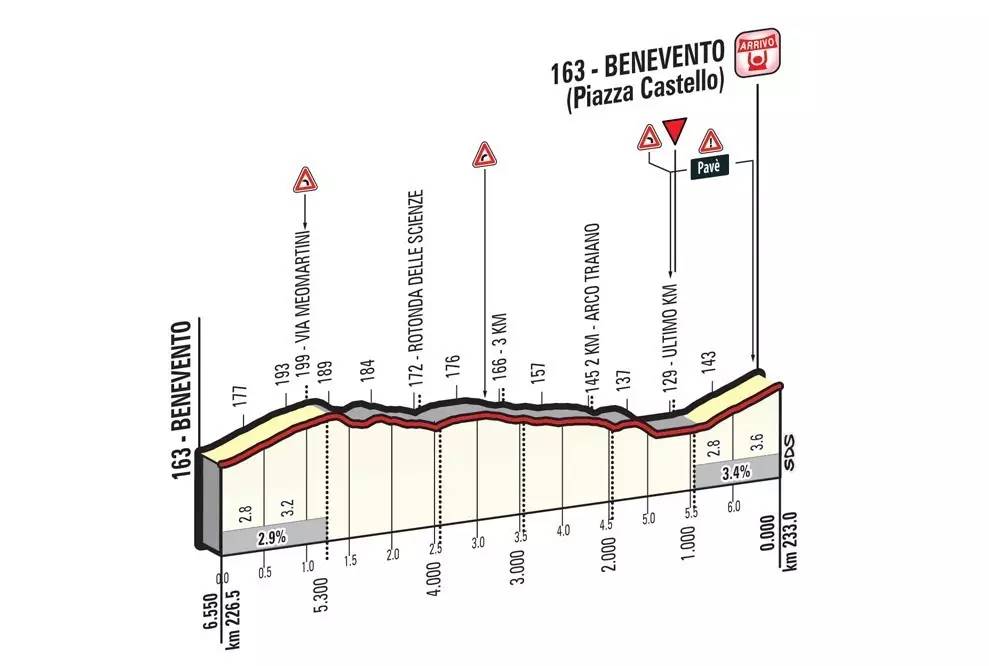 2024环意第三赛段全程回放,环意2019第6赛段