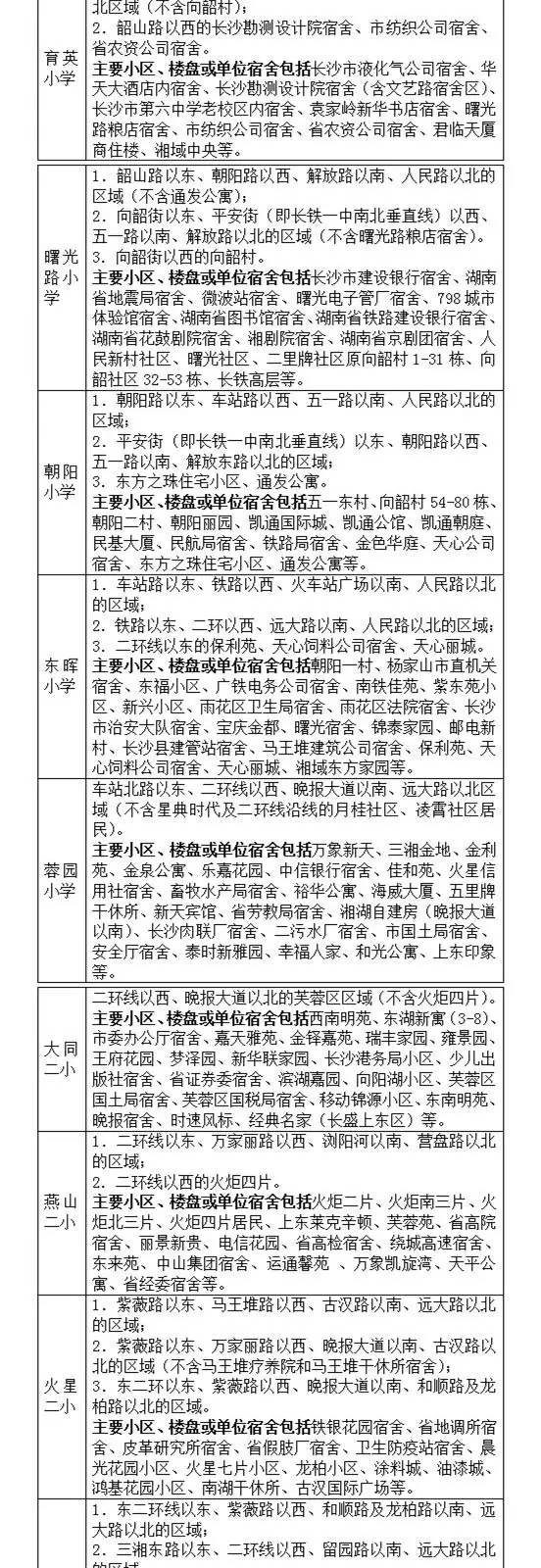 长沙小学学区划分明细表,长沙六区小学学区划分湘水熙园