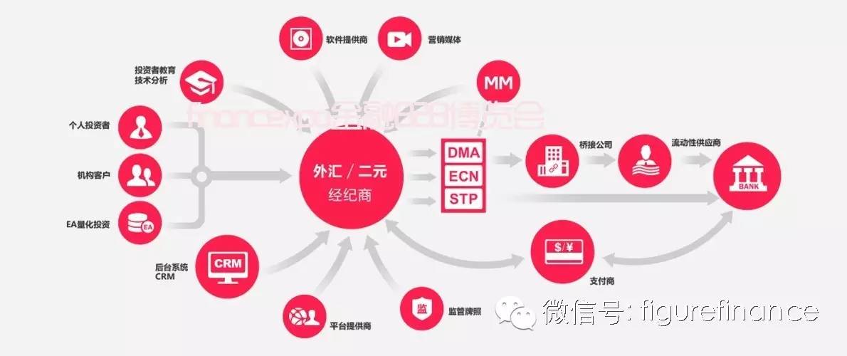 无现金时代是好还是坏,无现金时代变成无用之物