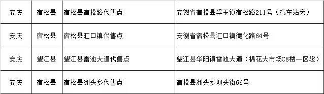 乘车要留意什么,南铁国旅火车票代售点