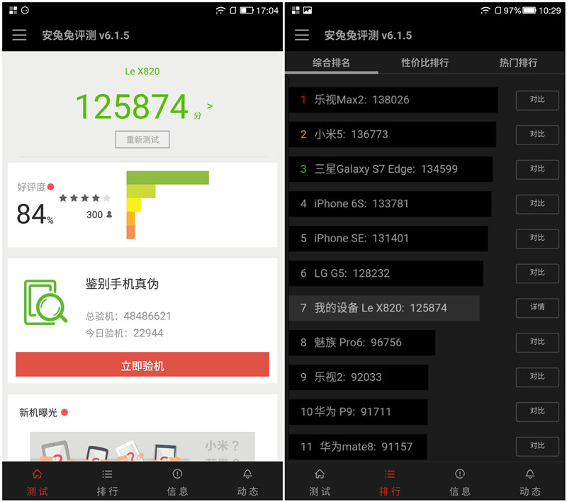 乐视max2和乐2pro哪个好,乐视max2