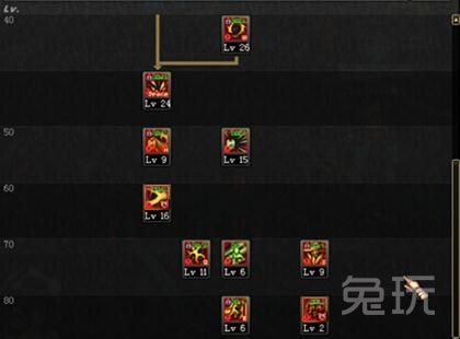 柔道心得体会800字,dnf男柔道玩法技巧