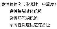 2021版急性胰腺炎诊断标准,学生急性胰腺炎