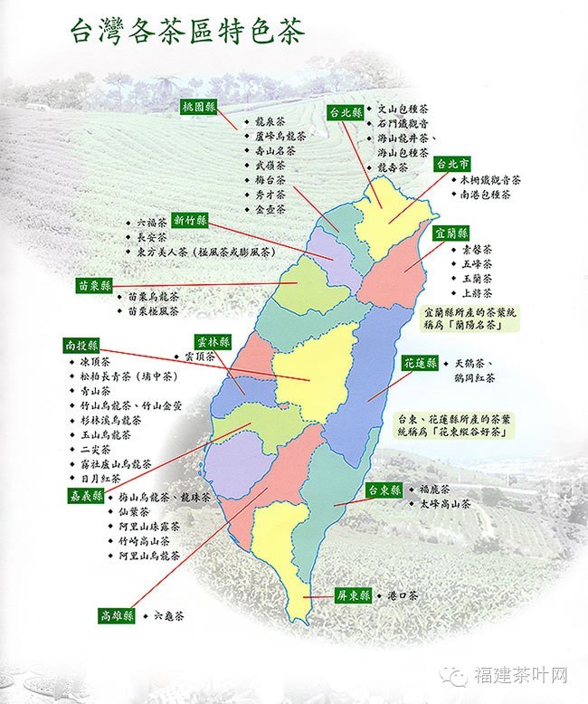 国内外茶产业发展现状分析,台湾茶的历史发展