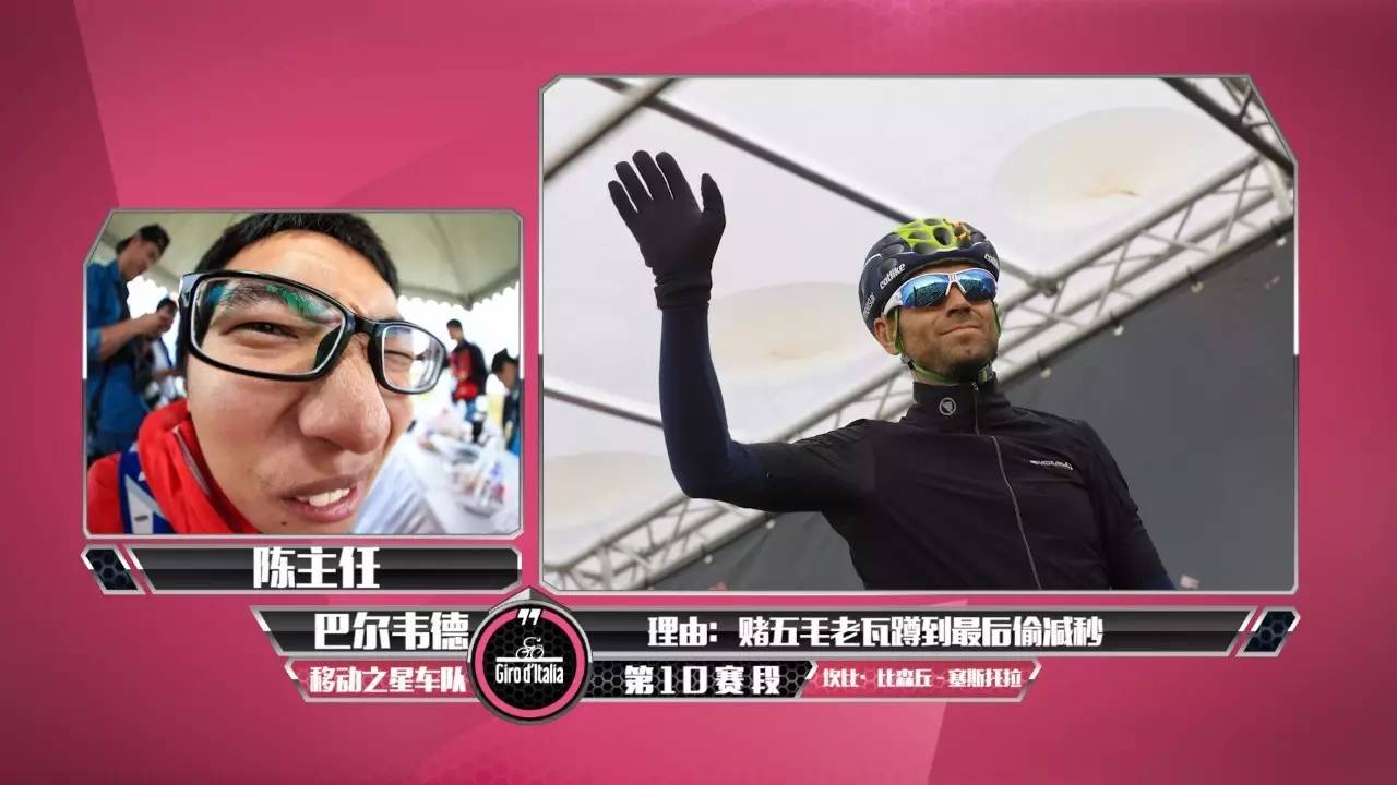 主任视点|我给老瓦投一票！环意第10赛段前瞻