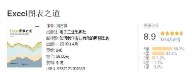 偶尔候外貌是对自己的一种保护,偶尔候好看是一种氛围