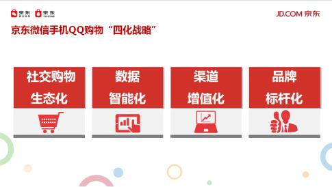 社交电商释放更多消费潜力,社交电商丰富购物体验