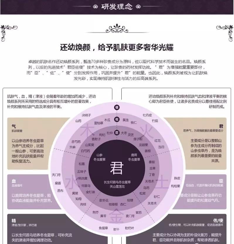 whoo还幼眼霜韩国价格,whoo还幼眼霜60ml