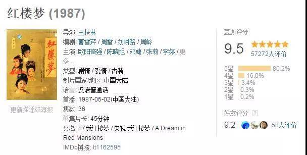 红楼梦十个经典故事,红楼故事深度解析