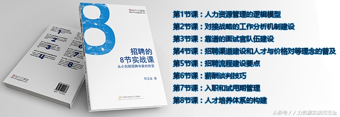 设备kpi绩效考核表格大全,快消品kpi绩效考核表格大全