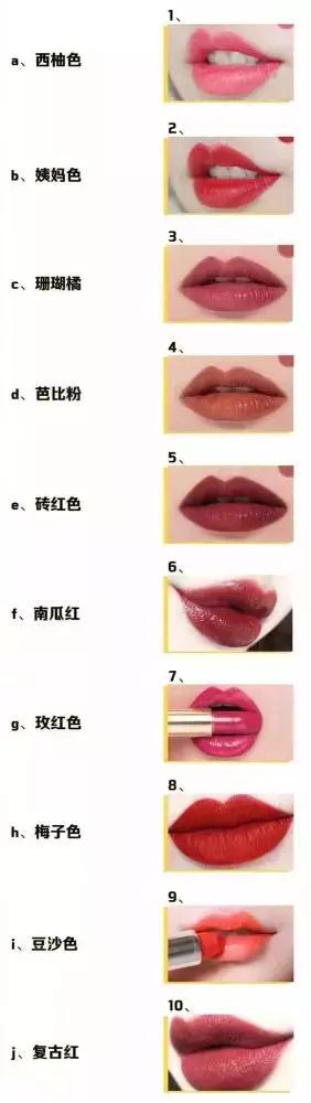 看图片辨别色号,一张图如何认出色号