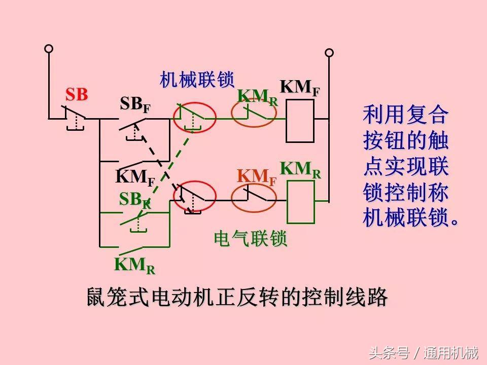 电机控制与电气控制技术入门,51页ppt视频教程