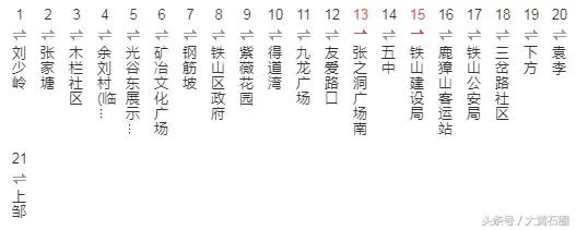 黄石公交去阳新沿途站点,黄石阳新公交车