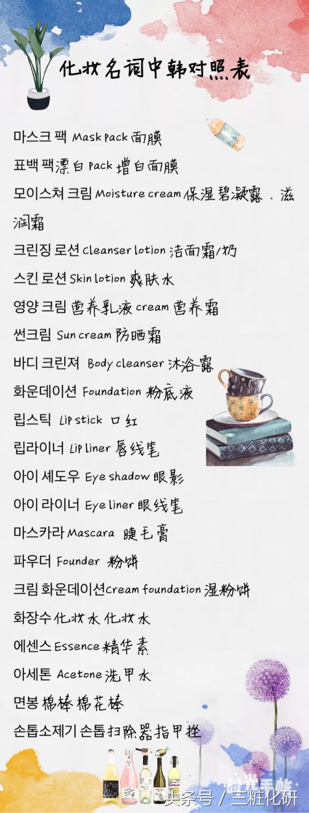 化妆品中英文对照表,5分钟教你看懂化妆品有效成分