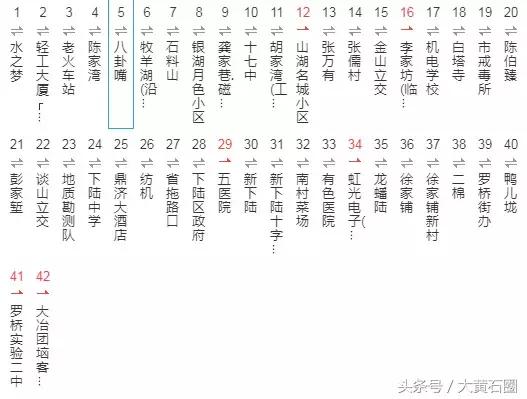 黄石公交去阳新沿途站点,黄石阳新公交车