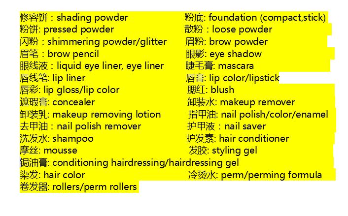 还在纠结海外淘货不懂这些护肤品和彩妆的英文名？立刻收藏！