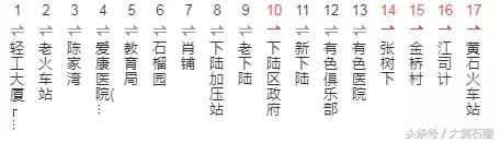 黄石公交去阳新沿途站点,黄石阳新公交车