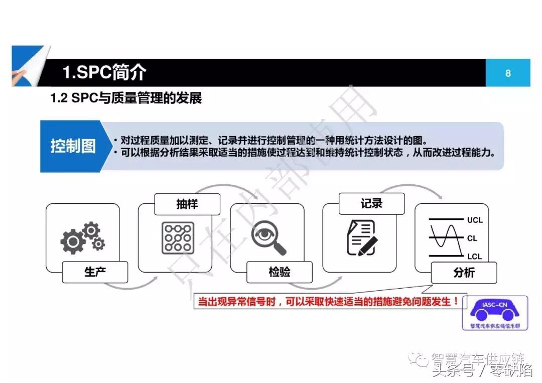 统计过程控制spc从入门到精通,统计过程控制spc重点在哪里