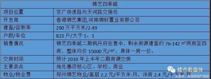 曾经脏乱差的小区,曾经脏乱差的广州第一重镇