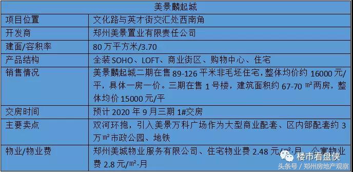 曾经脏乱差的小区,曾经脏乱差的广州第一重镇