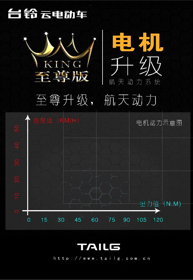 台铃讲解,台铃提示声音