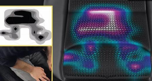 汽车智能传感器目标识别,汽车智能传感器检测