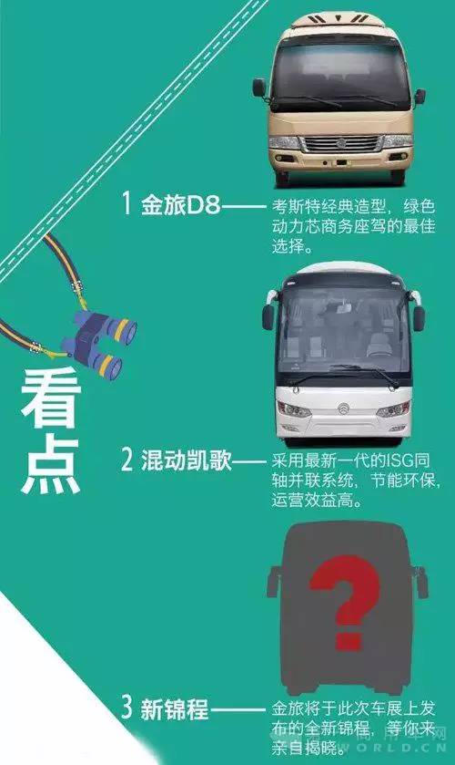 细数客车行业六宗“最”！北京道路运输展亮点抢先看