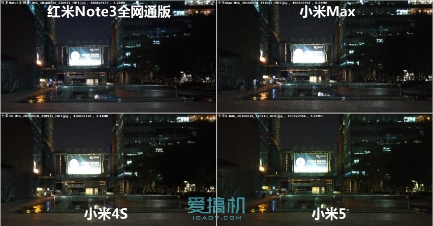 小米max对比红米note105g,小米max3和红米6