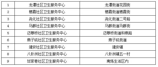 南京看病难,在南京遇到困难了怎么办