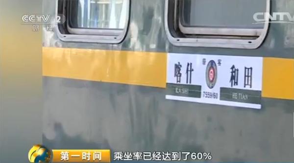 中国最贵的火车票到俄罗斯,现在哪个地方的火车票最便宜