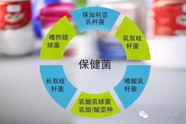 真正适合孩子喝的酸奶测评,宝宝爱喝的乳酸菌