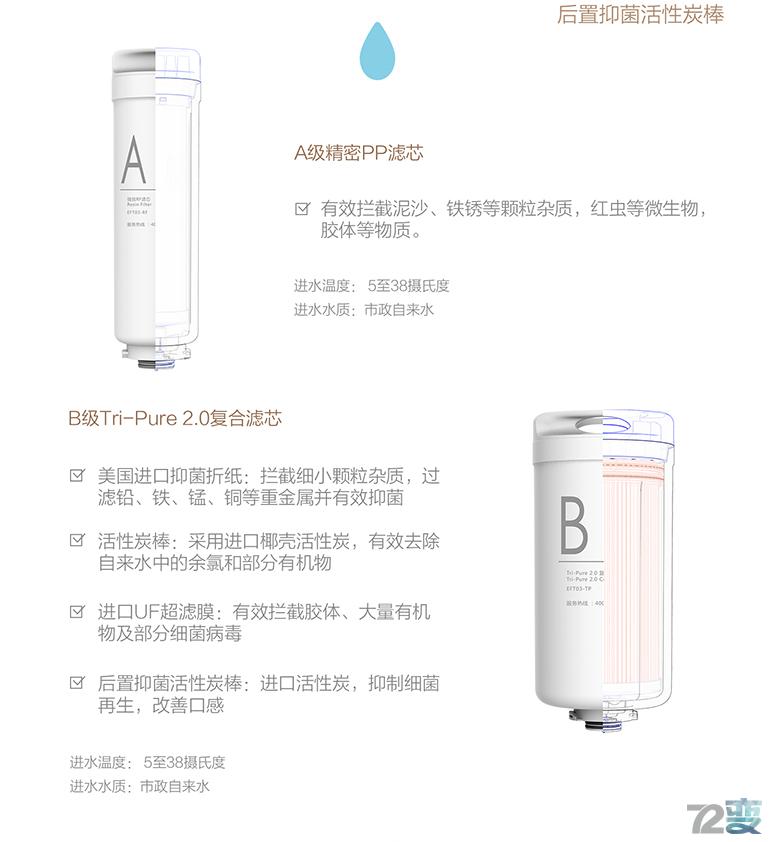 简单不麻烦的净水机,艾肯净水机哪一款好