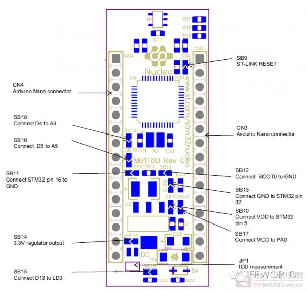 低功耗拇指小板——NUCLEO-L011K4测评