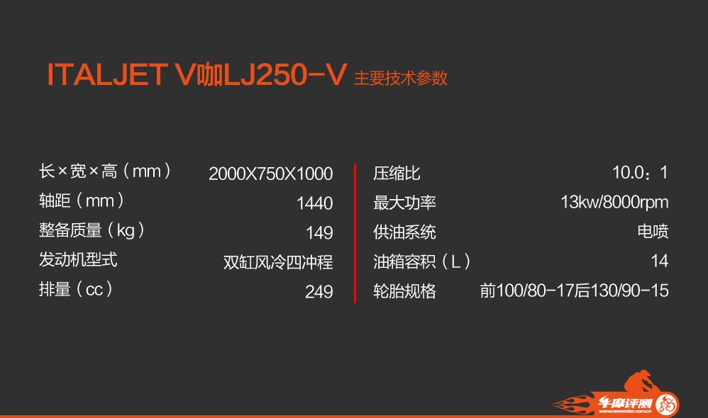 caferacerv咖,咖啡骑士caferacer