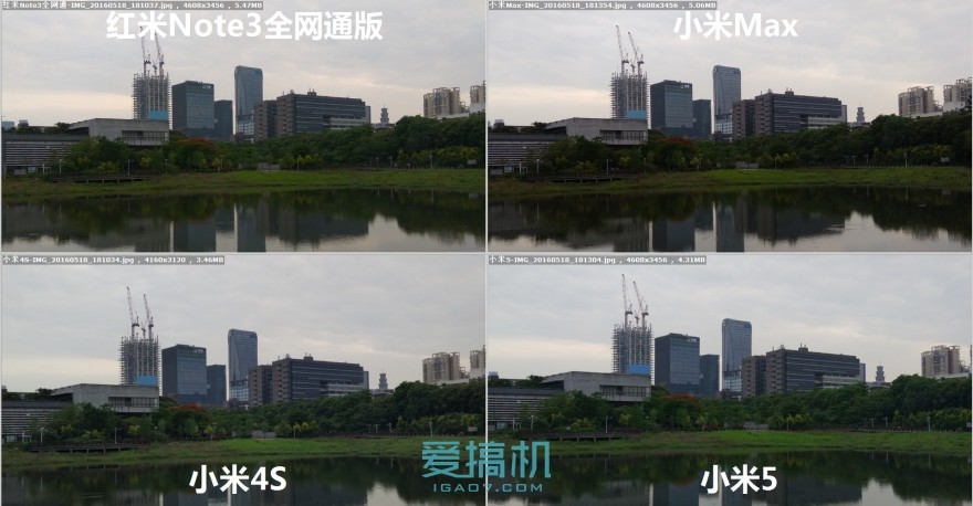 小米max对比红米note105g,小米max3和红米6