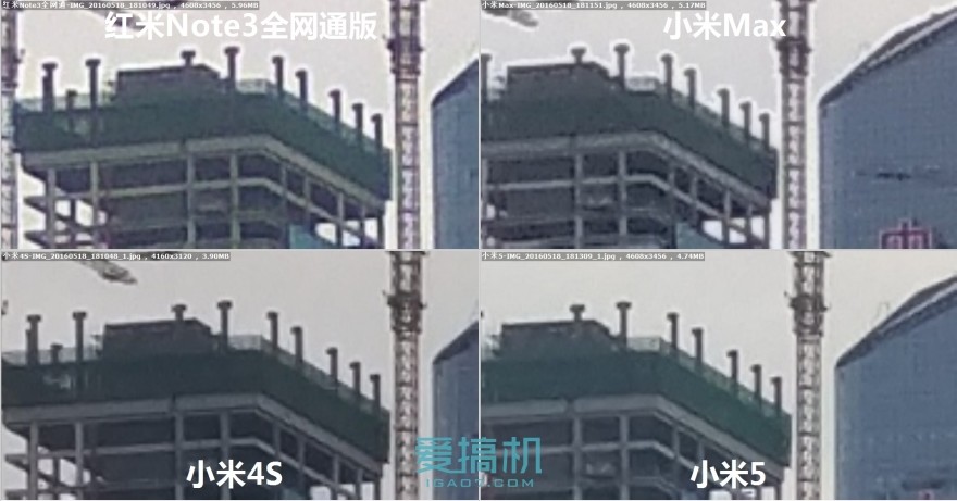 小米max对比红米note105g,小米max3和红米6