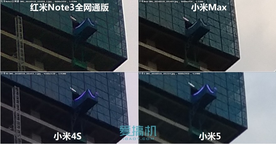 小米max对比红米note105g,小米max3和红米6