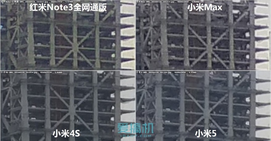 小米max对比红米note105g,小米max3和红米6