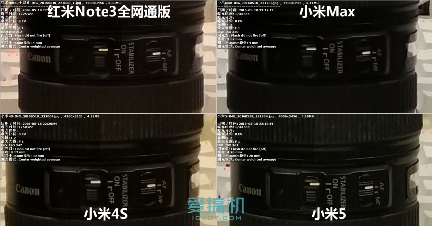 小米max对比红米note105g,小米max3和红米6