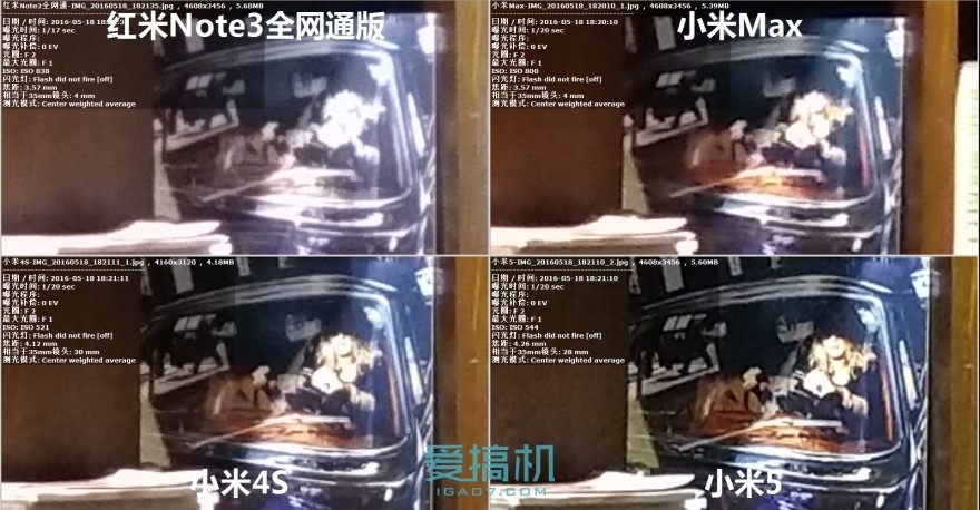 小米max对比红米note105g,小米max3和红米6