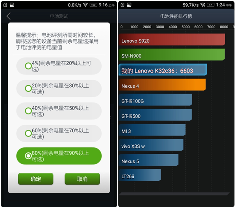 联想乐檬3的功能,乐檬3
