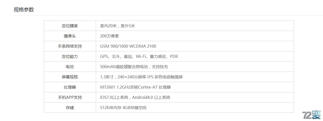 商业利益or不忘初心，360儿童卫士5s评测有感