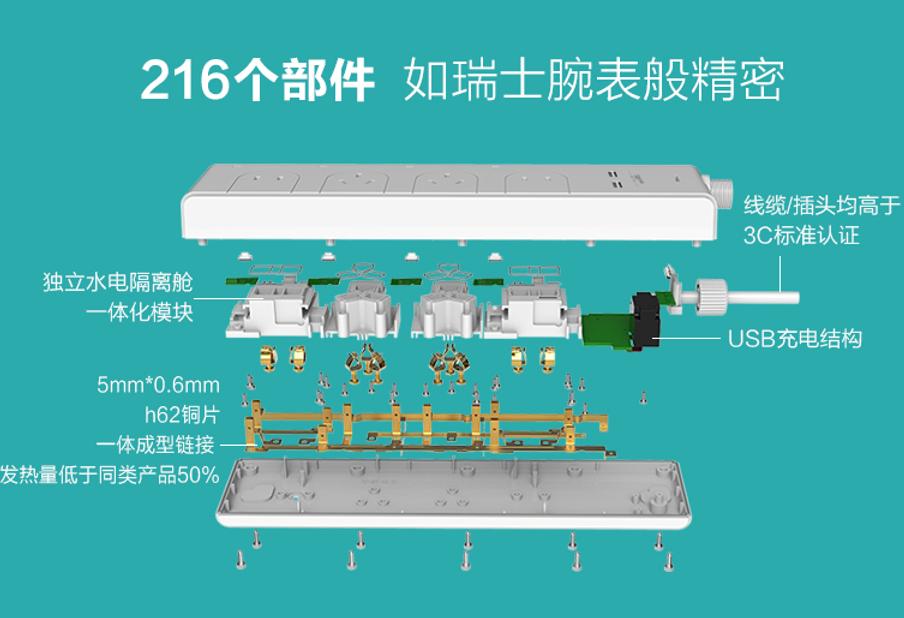 防触电插排,防触电排插