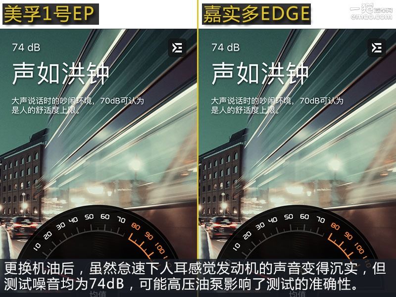 嘉实多edgeprofessional0w-20,嘉实多edgev0w20机油怎么样