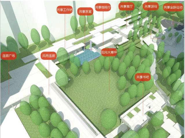 通州万国城MOMA房源,通州100万的别墅