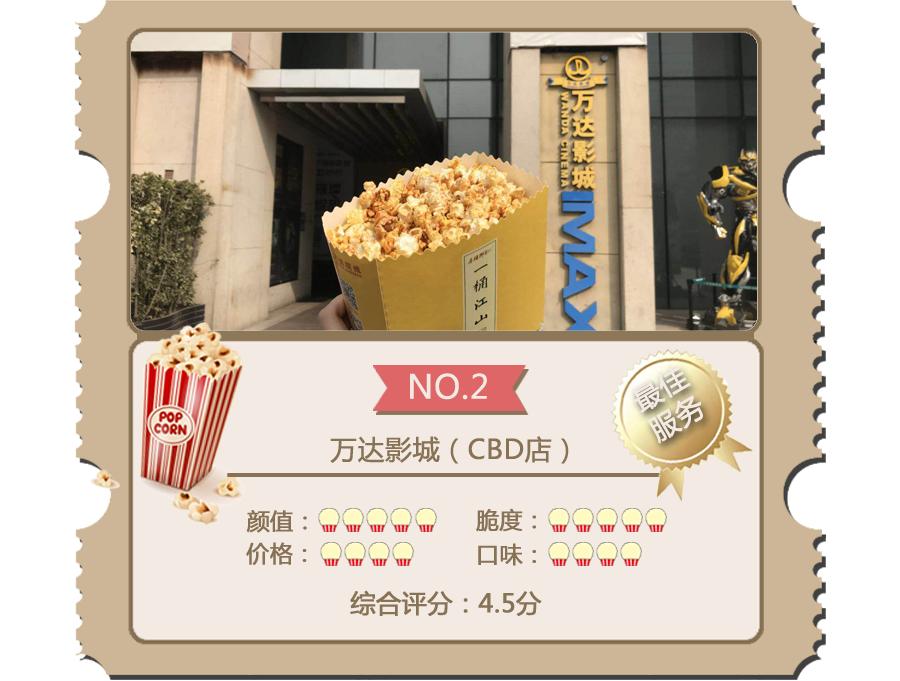 爆米花排行榜前十名,十大顶级高端爆米花